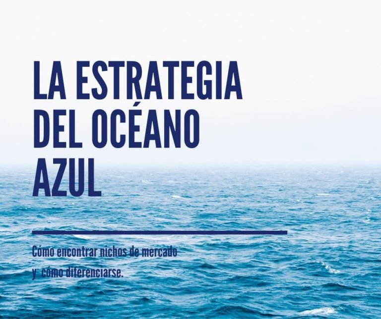 La estrategia del océano azul-Resumen